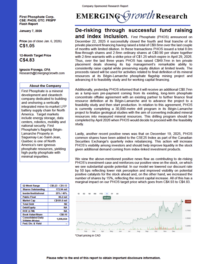 First Phosphate Flash Report 1.7.26