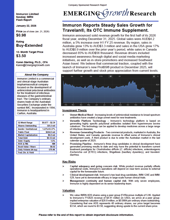Immuron Flash Report 2026-01-22