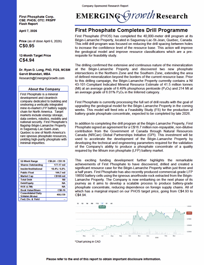 First Phosphate Flash Report 4.7.26