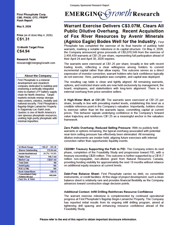 First Phosphate Flash Report 5.5.26