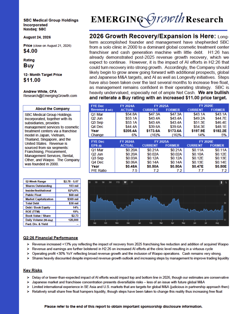 SBC Medical Group Holdings, Inc. (NASDAQ: SBC) Emerging Growth Research Report – August 24, 2026