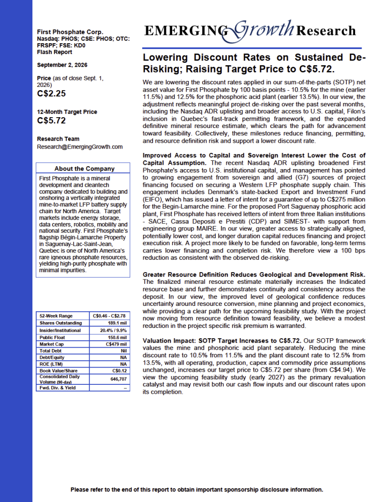 First Phosphate Corp. (OTCQX: FRSPF) (CSE: PHOS) Emerging Growth Research Report – September 2, 2026