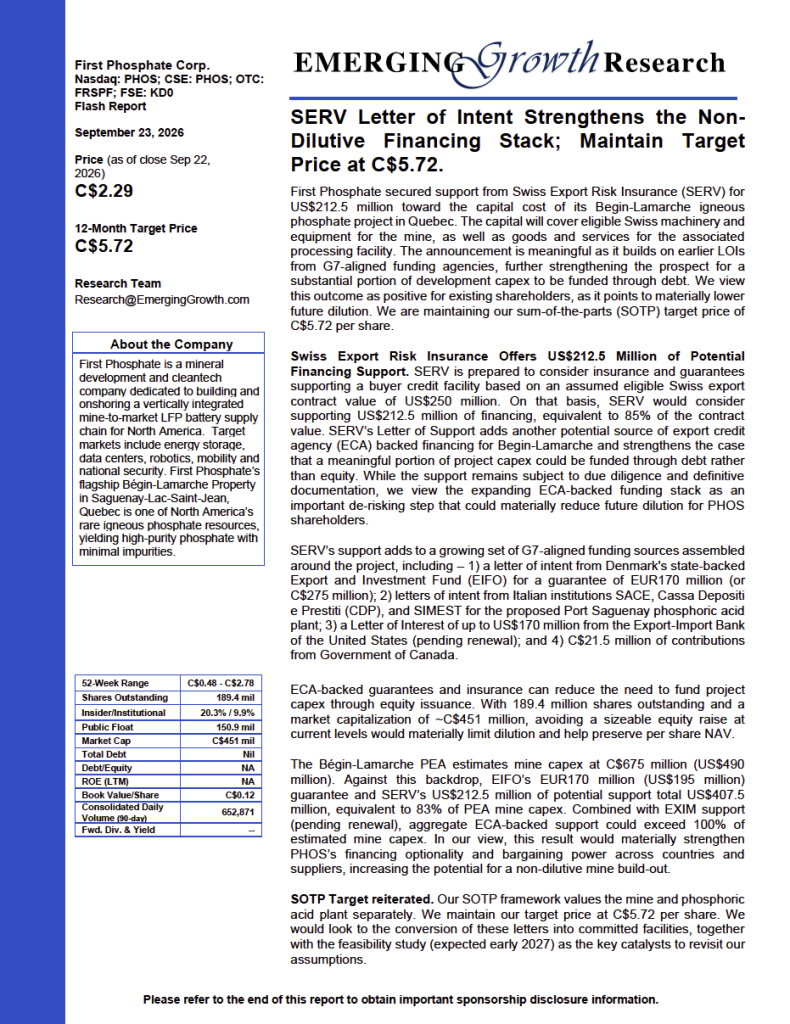 First Phosphate Corp. (OTCQX: FRSPF) (CSE: PHOS) Emerging Growth Research Report – September 23, 2026
