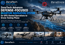 ZenaTech, Inc.’s (Nasdaq: ZENA) ZenaDrone Advances Defense-Focused Quantum Navigation System for GPS-Denied Operations to Drone Testing Phase