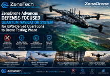 ZenaTech (NASDAQ: ZEN A) Reports 425% First Half and 316% Second-Quarter Year-Over-Year Revenue Growth as Drone as a Service Segment Continues to Scale