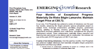 First Phosphate Corp. (NASDAQ: FRSPF) (OTCQX: FRSPF) (CSE: PHOS) Emerging Growth Research Report – October 21, 2026