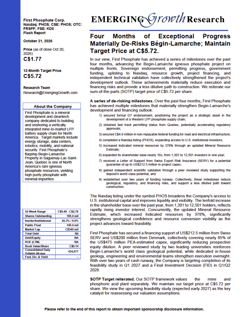 First Phosphate Corp. (NASDAQ: FRSPF) (OTCQX: FRSPF) (CSE: PHOS) Emerging Growth Research Report – October 21, 2026