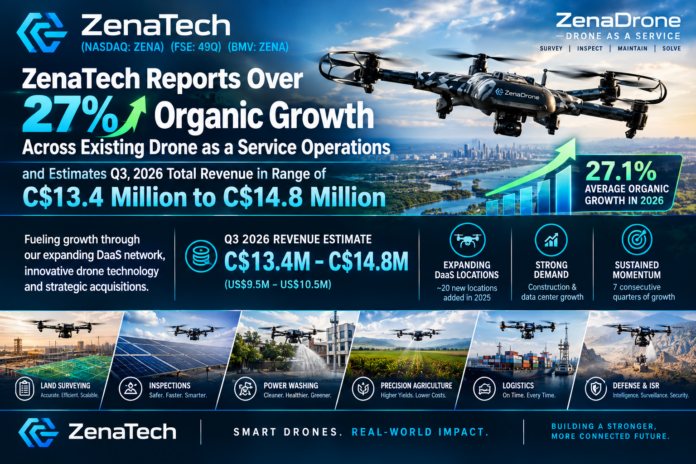 ZENA 2026 10 13 Image