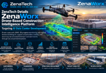 ZenaTech (NASDAQ: ZENA) Details ZenaWorx Drone-Based Construction Intelligence Platform Targeting AI Data Center Development
